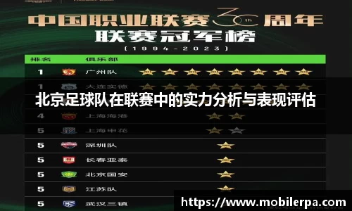 北京足球队在联赛中的实力分析与表现评估