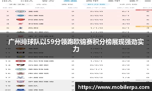 广州排球队以59分领跑欧锦赛积分榜展现强劲实力