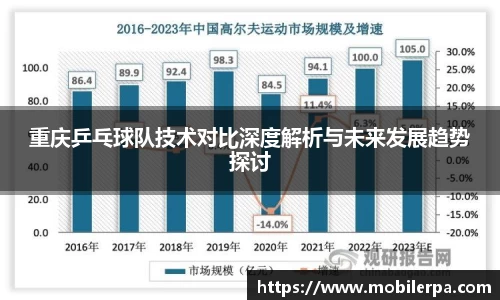 重庆乒乓球队技术对比深度解析与未来发展趋势探讨