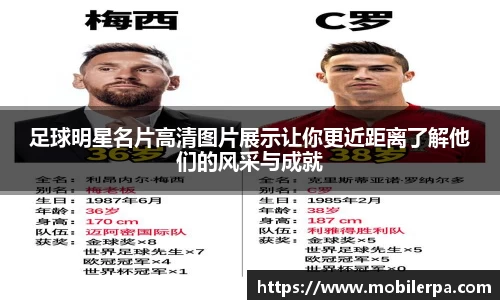 足球明星名片高清图片展示让你更近距离了解他们的风采与成就